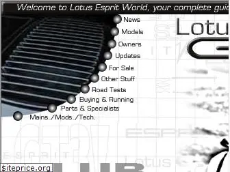 lotusespritworld.com