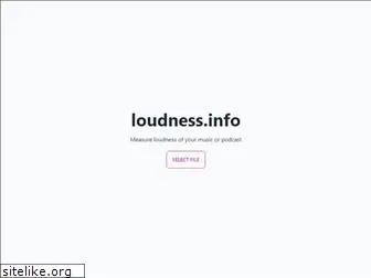 loudness.info