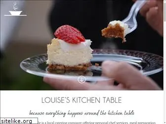 louiseskitchentable.com