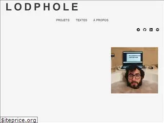 louphole.com