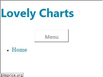 lovelycharts.com