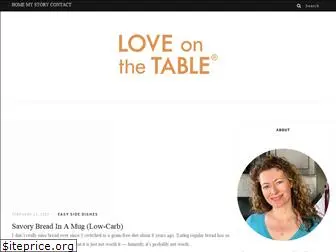 loveonthetable.com