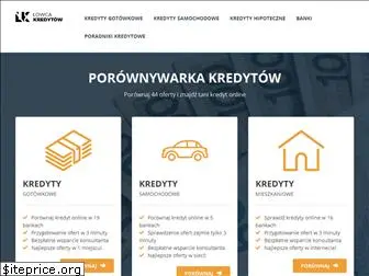 lowcakredytow.pl