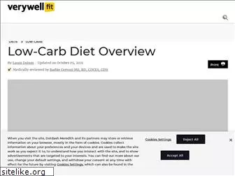 lowcarbdiets.about.com