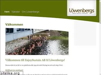 lowenbergs.com