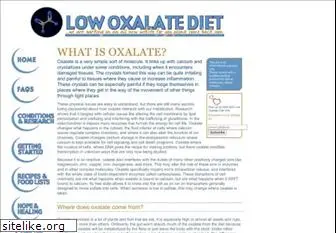 lowoxalate.info