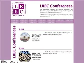 www.lrec-conf.org website price
