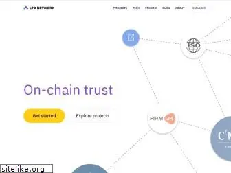 ltonetwork.com