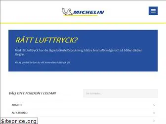 lufttryck.se