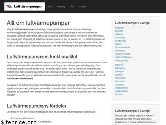 luftvarmepumpen.nu