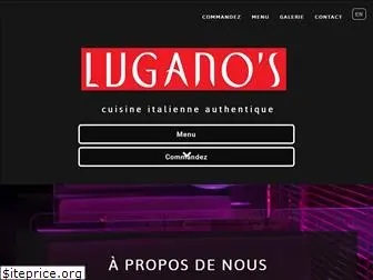 luganos.com
