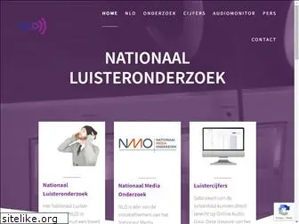 luistercijfers.nl