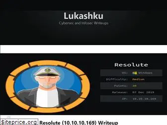 lukashku.com
