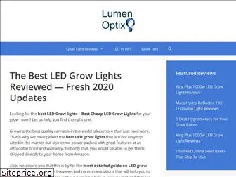 lumenoptix.com