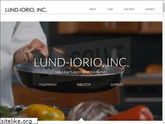 lund-iorio.com