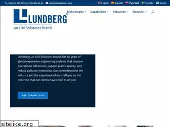 lundbergassociates.com