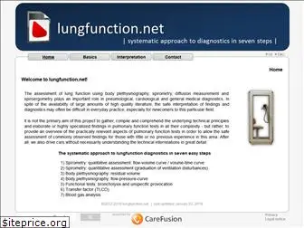 lungfunction.net