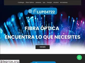 lupo4722.com