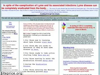 lyme-symptoms.com