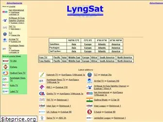 lyngbox.net