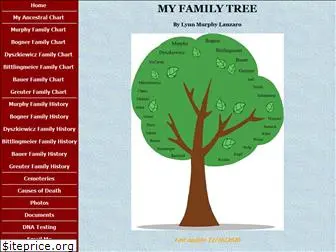 lynnsfamilytree.com