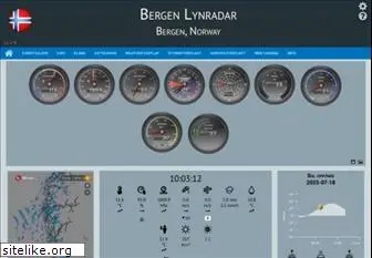 lynradar.no