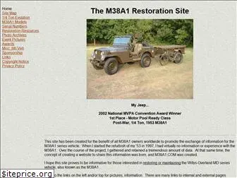 m38a1.com