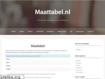 maattabel.nl