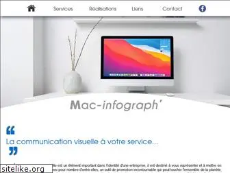 mac-infograph.com