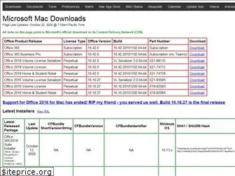 www.macadmins.software website price