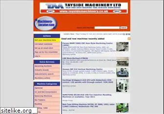 machinery-locator.com