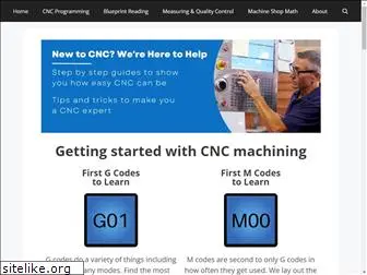 machinistguides.com