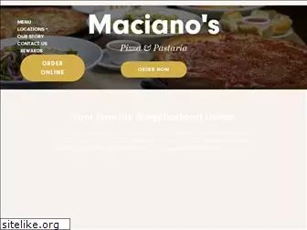 macianos.com