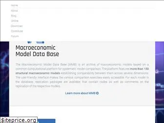 macromodelbase.com