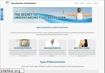 macronutrients.net