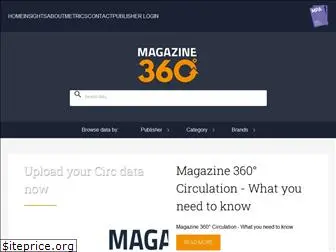 magazine360.co.nz