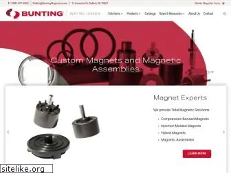 magnetapplications.com