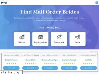 mail-order-bride.com