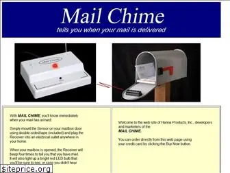 mailchime.com