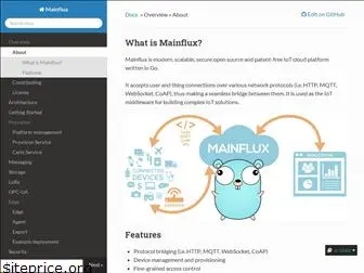 mainflux.readthedocs.io