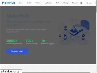 maixhub.com