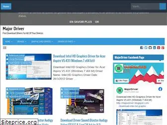 majordriver.blogspot.com