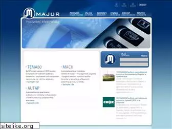 majur.com