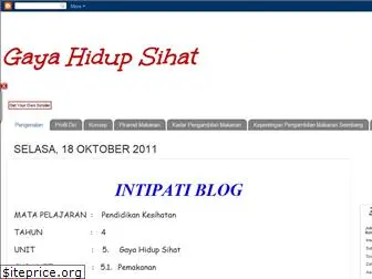 makan2sihat.blogspot.com