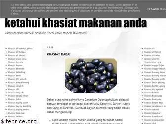 makanananda.blogspot.com