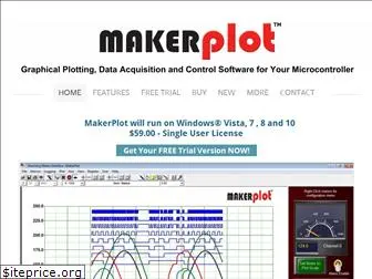 makerplot.com