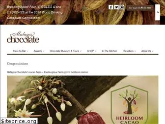 malagoschocolate.com