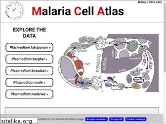malariacellatlas.org