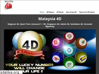 malaysia-4d.com