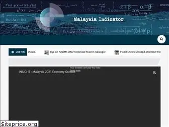 malaysiaindicator.com